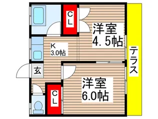 大和田ハイツI-1【1階】の間取り
