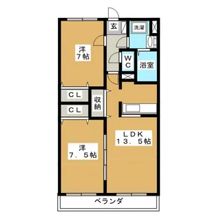 アリカビレッジ【3階】の間取り