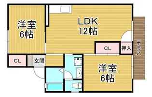 セジュール安倉【1階】の間取り