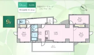 Luvast Yoyogi Park ルヴァスト ヨヨギ パーク【9階】の間取り