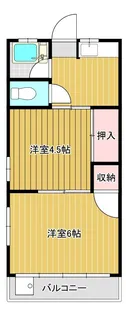 西山コーポ【2階】の間取り