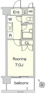 グランヴァン杉並北【3階】の間取り