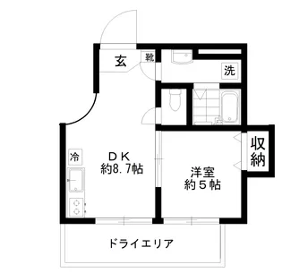 SPERANZA武蔵小杉【1階】の間取り