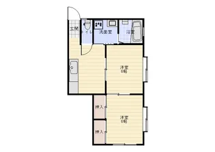 しのぶコーポ御山【1階】の間取り
