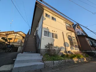 静岡県浜松市中央区和合北4【アパート】の外観