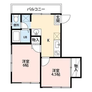 シティハイツ栄【2階】の間取り