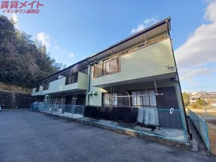 K3ハイツ【1階】の外観