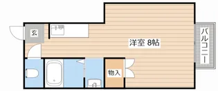 佃コーポI【2階】の間取り