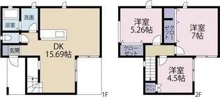 徳島県徳島市北田宮3【一戸建】の間取り
