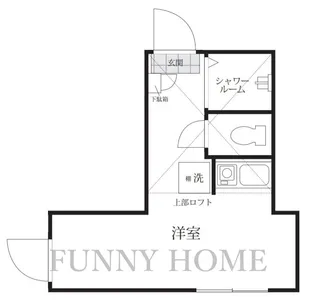 東京都世田谷区三宿2【アパート】の間取り