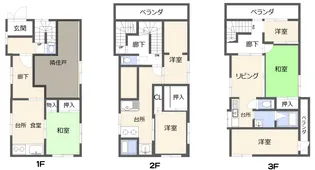 東京都目黒区鷹番3【一戸建】の間取り