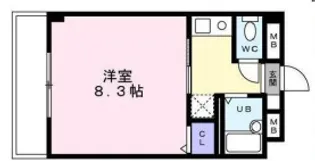 東京都千代田区神田淡路町2【マンション】の間取り