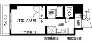 大阪府大阪市天王寺区寺田町1【マンション】の間取り
