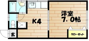 岡山県岡山市北区伊福町3【アパート】の間取り