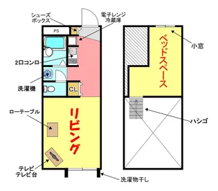 大阪府大阪市平野区瓜破東7【アパート】の間取り