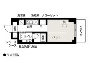 (仮称)グリーンパティオ野田II【1階】の間取り