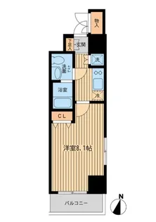 ヒューマンハイム本羽田【3階】の間取り