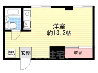 久代ハイツ【1階】の間取り