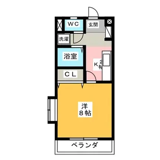 East LandmarkII【2階】の間取り