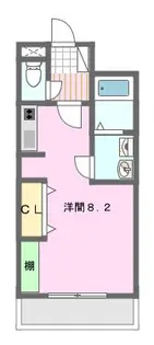 フレッシュタウンスギモト【2階】の間取り