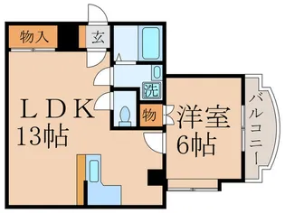 メゾンアイエス【5階】の間取り