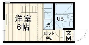 ユナイト日吉クイーン・マカダミア【2階】の間取り
