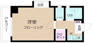 ビルトモア西新宿【9階】の間取り