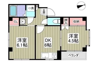 ドエル渕野辺【1階】の間取り