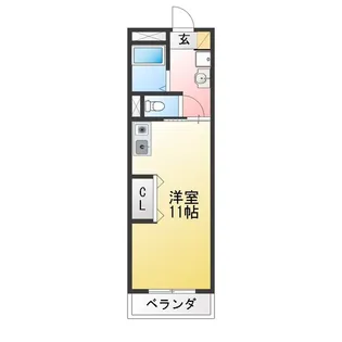 ハウスパパゲーノ【1階】の間取り