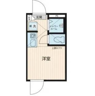 スマイエ北新宿の間取り