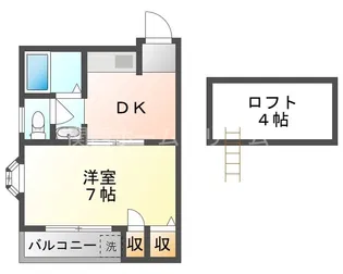 メゾン・アビニョン【3階】の間取り