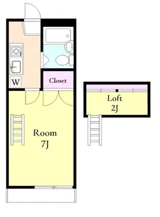 サンシティー【1階】の間取り