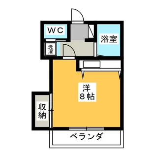 コーポベルフォール【1階】の間取り