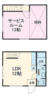 山梨県甲斐市西八幡【一戸建】の間取り