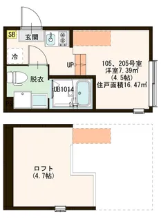 シス ヴィル【2階】の間取り