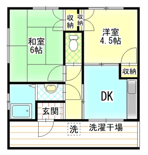 小野アパート【2階】の間取り