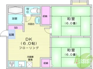 メゾンアヴェニュー【1階】の間取り