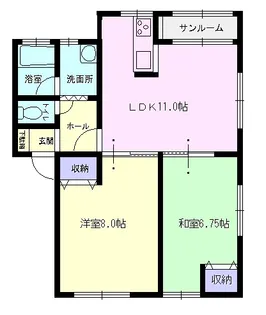 アヴェニール リッシュ【2階】の間取り