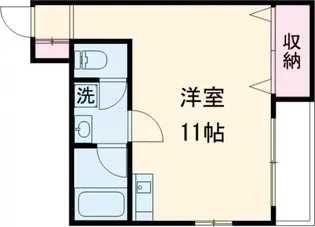 ヤマトビル【3階】の間取り