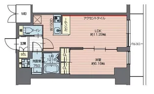 プレジオ西新井【6階】の間取り