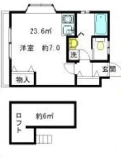 東京都国分寺市日吉町2【アパート】の間取り