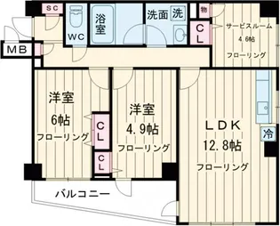 モナークレジデンス西葛西【2階】の間取り