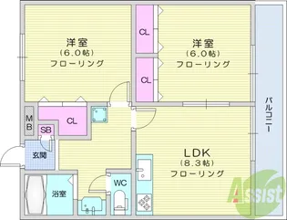 ボナールSK【4階】の間取り
