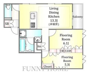 (仮称)西蒲田4丁目メゾン【2階】の間取り