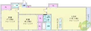 布袋屋マンション【5階】の間取り