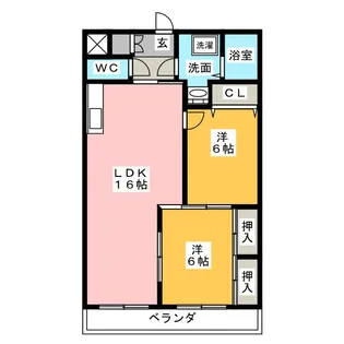 アネックスA【1階】の間取り