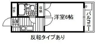 Sビル海田【3階】の間取り