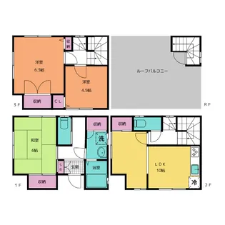 埼玉県川口市栄町1【一戸建】の間取り