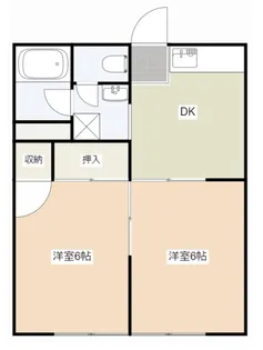 越路ハイツ【2階】の間取り
