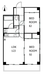 シーズンテラス大岡山【3階】の間取り